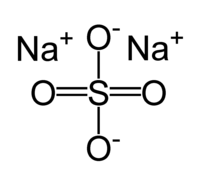Na2SO4 - Sodium sulphate