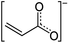 Acrylate - Acrylaten