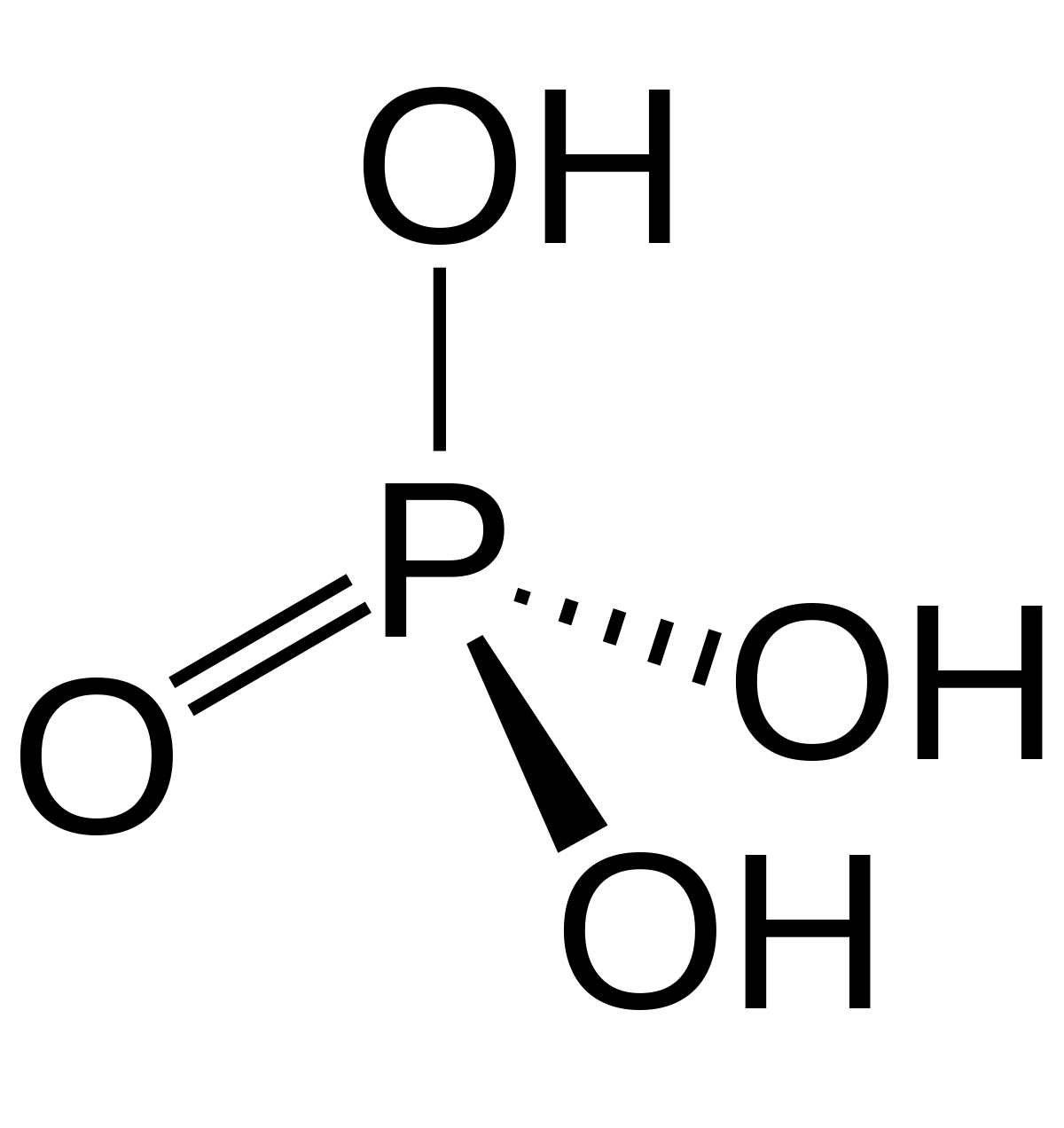 Phosphoric acid supplier, prices and availability in Europe - Chemicals ...