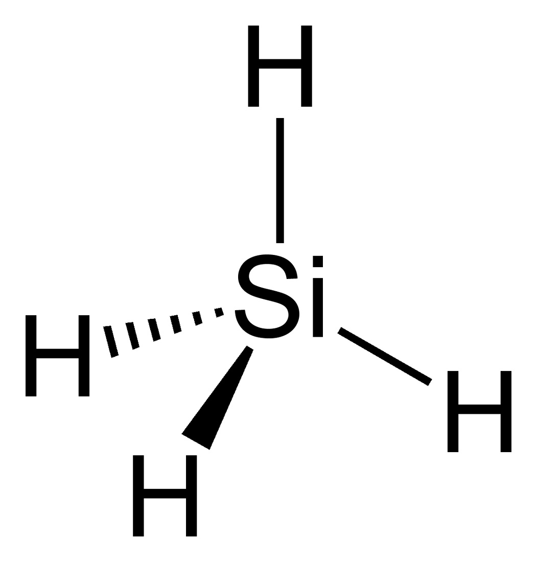 Silanes supplier, prices and availability in Europe - Chemicals for ...